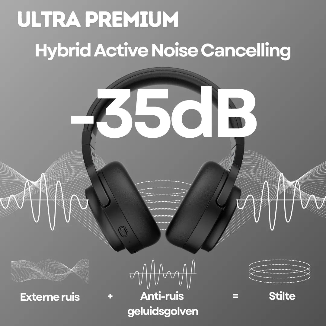 WERYOU® Hybrid Active Noise Canceling Headphones