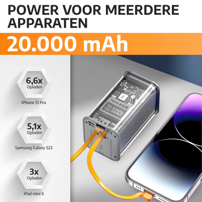 WERYOU Power Bank 20,000 mAh with 22.5W Fast Charger &amp; 4 Charging Ports