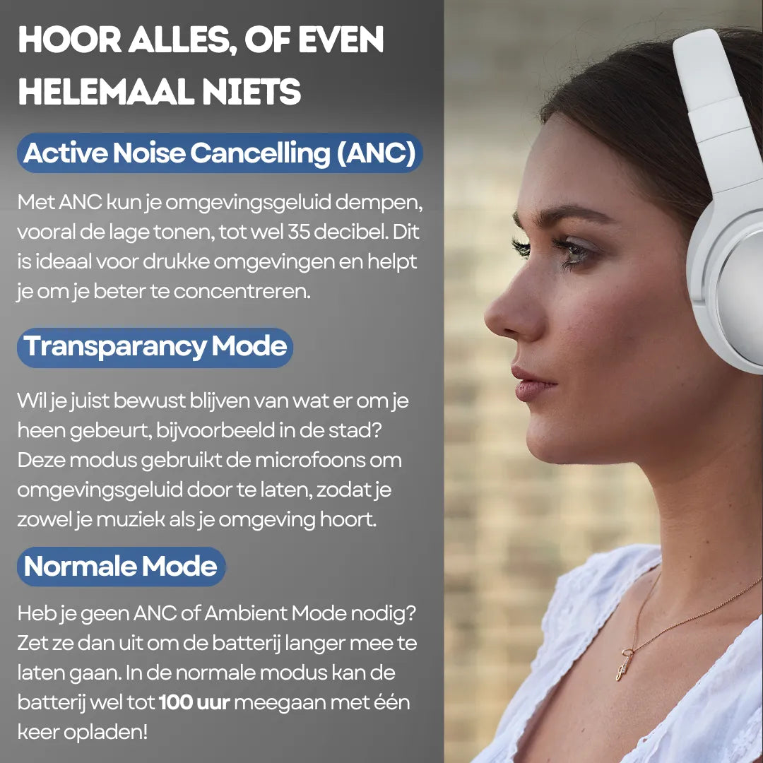 WERYOU® UltraTone Hybrid ANC Koptelefoon